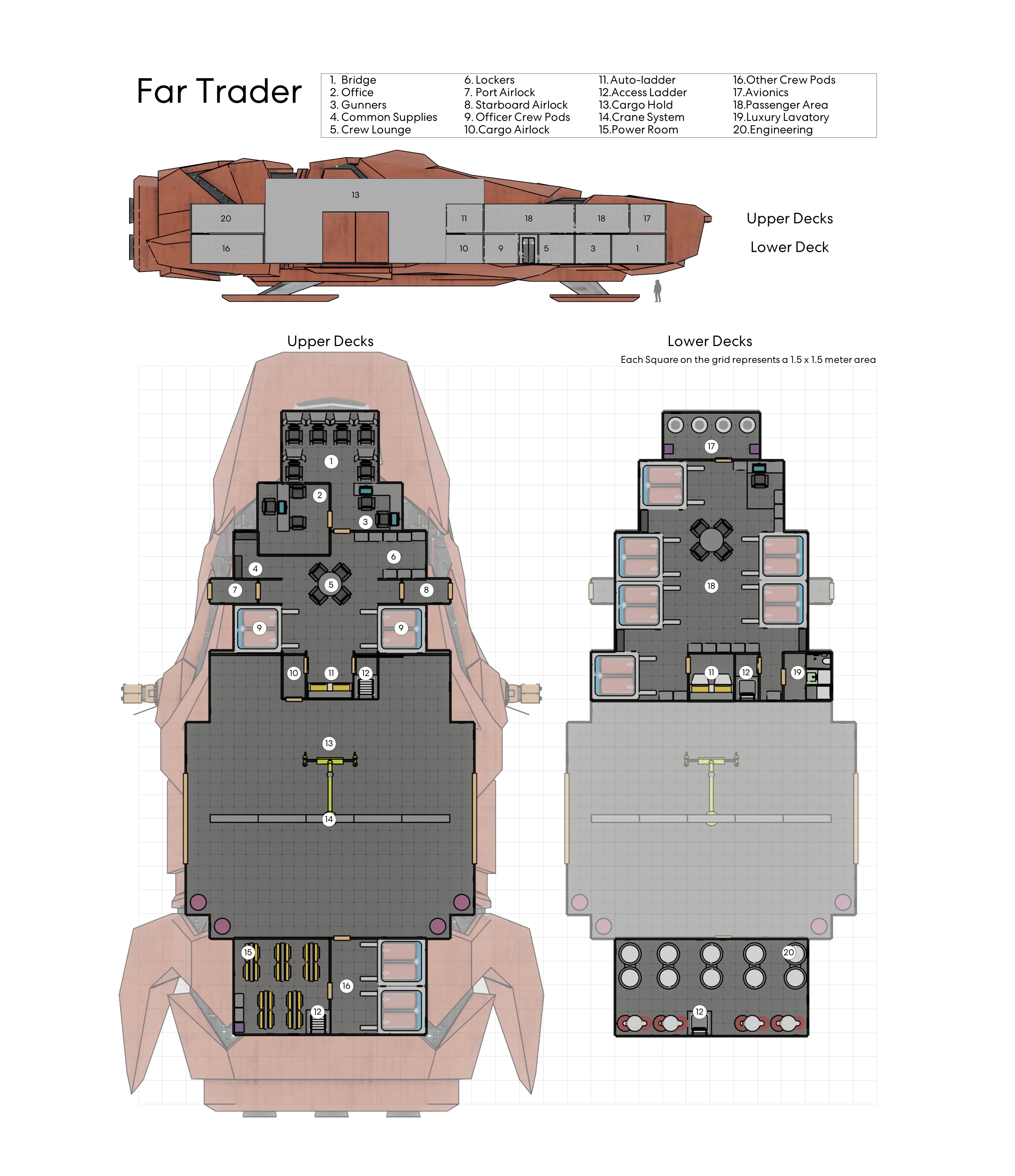 Far Trader Map V2