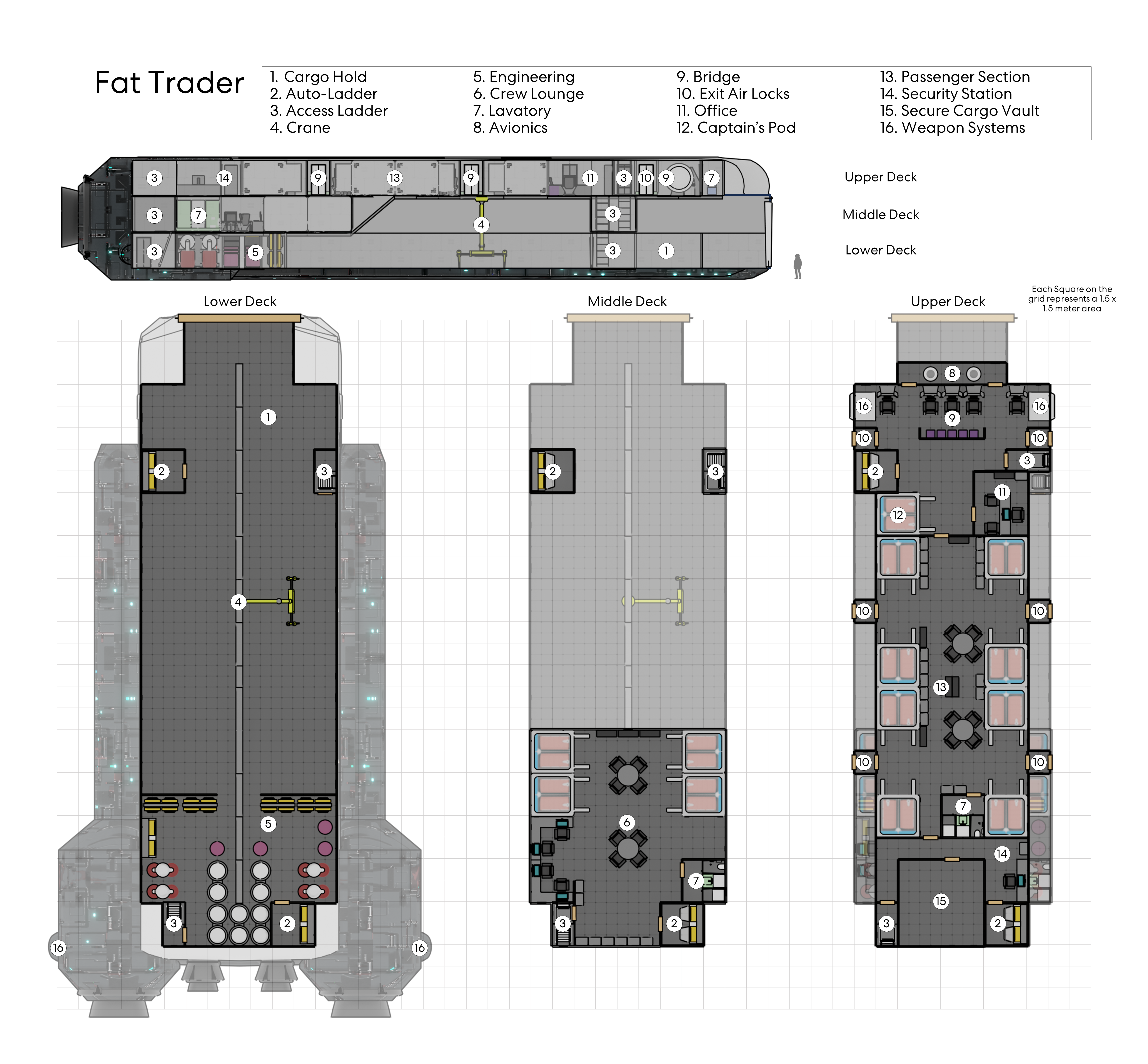 Fat Trader Map