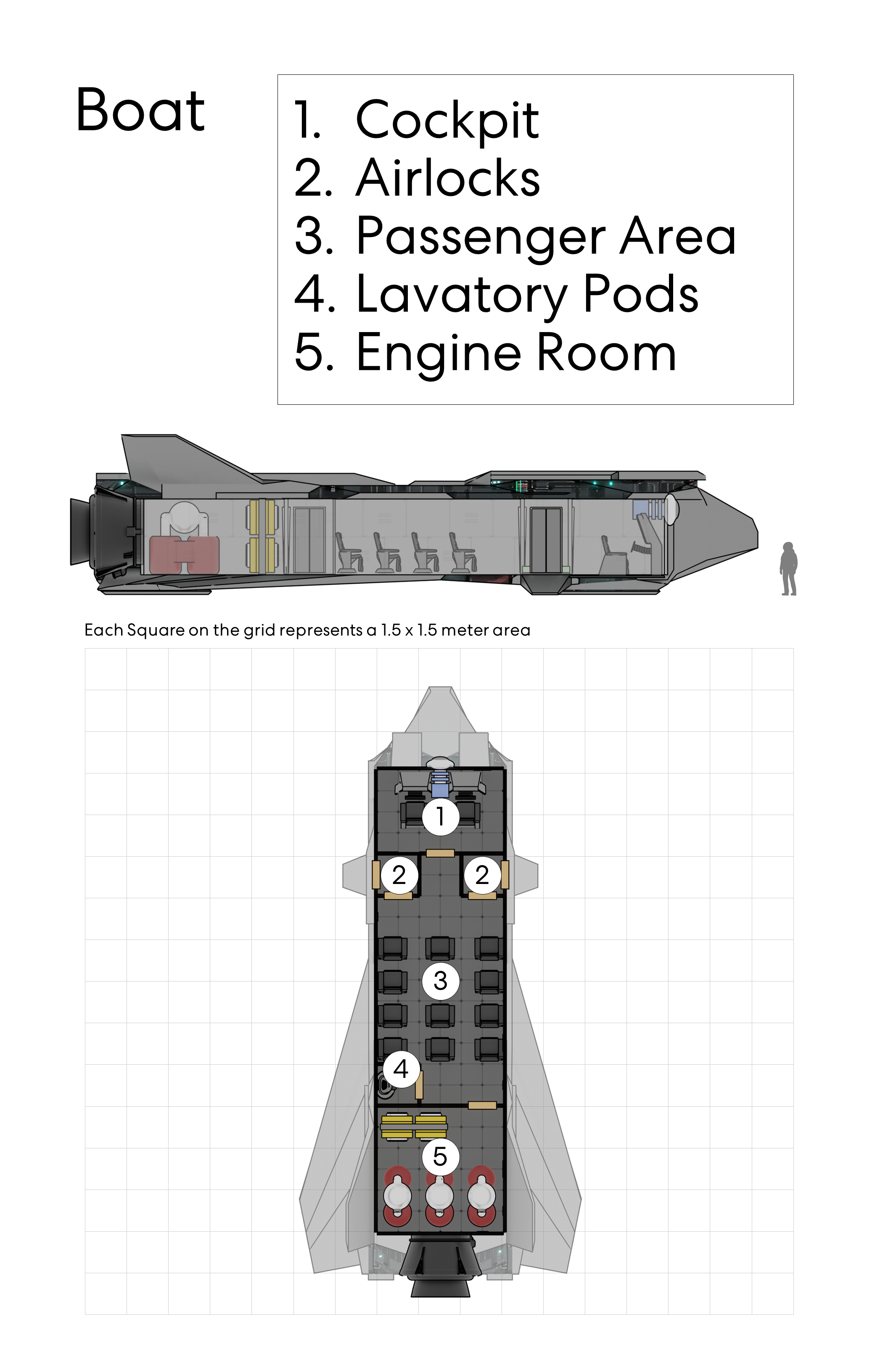 30DT Boat