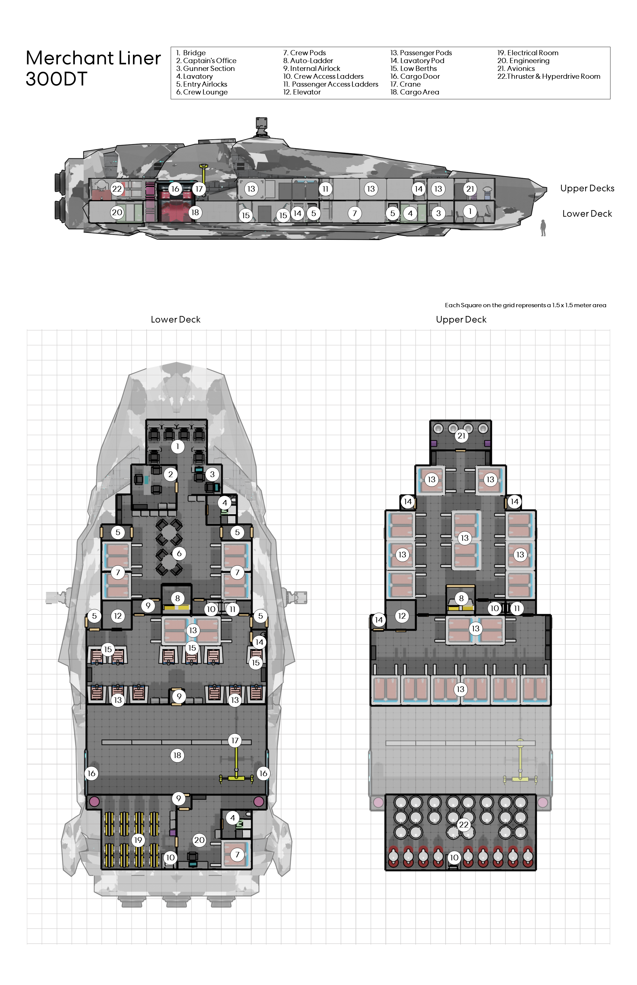 300DT Frontier Trader map
