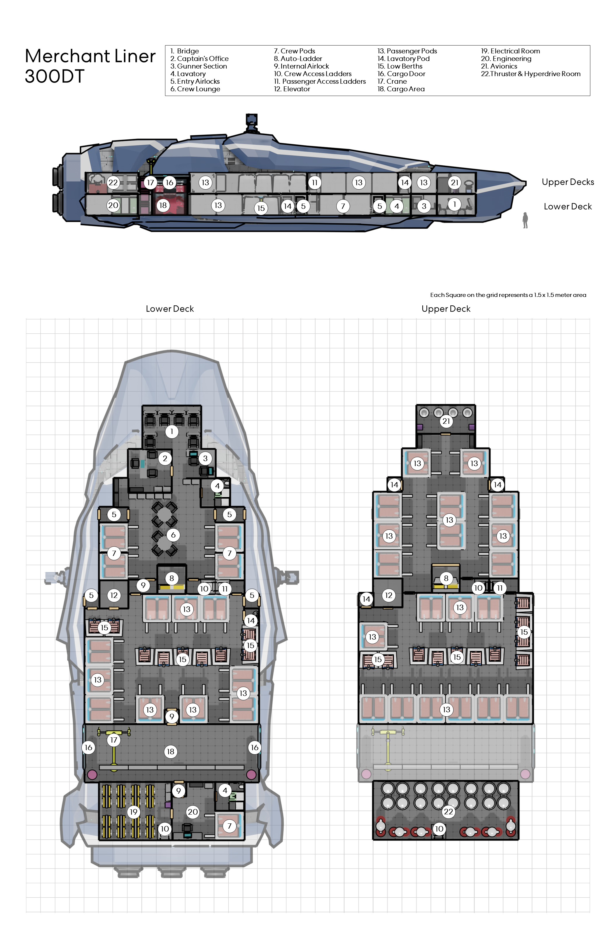 300DT Merchant Liner