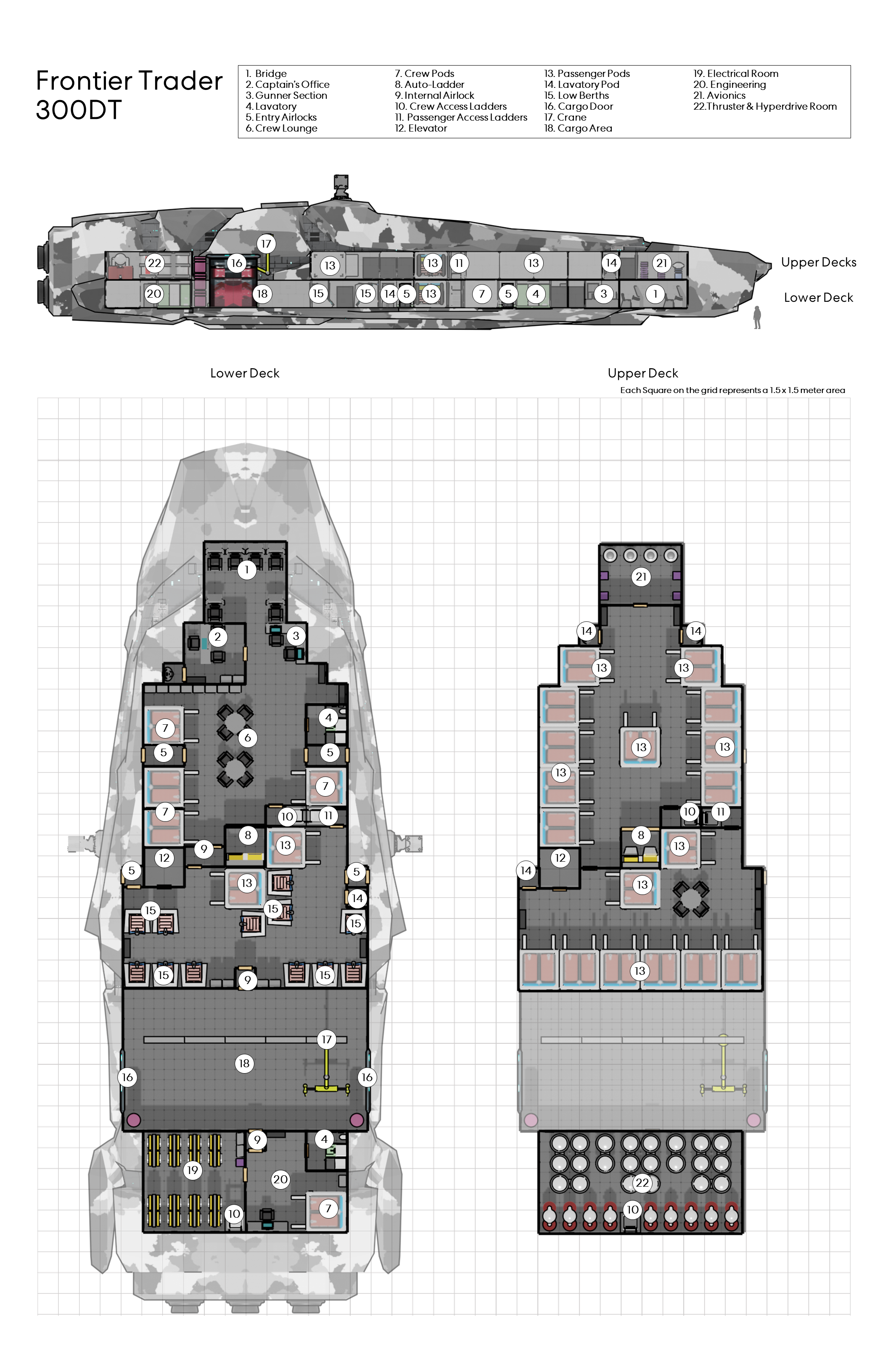 300DT Frontier Trader deckplan