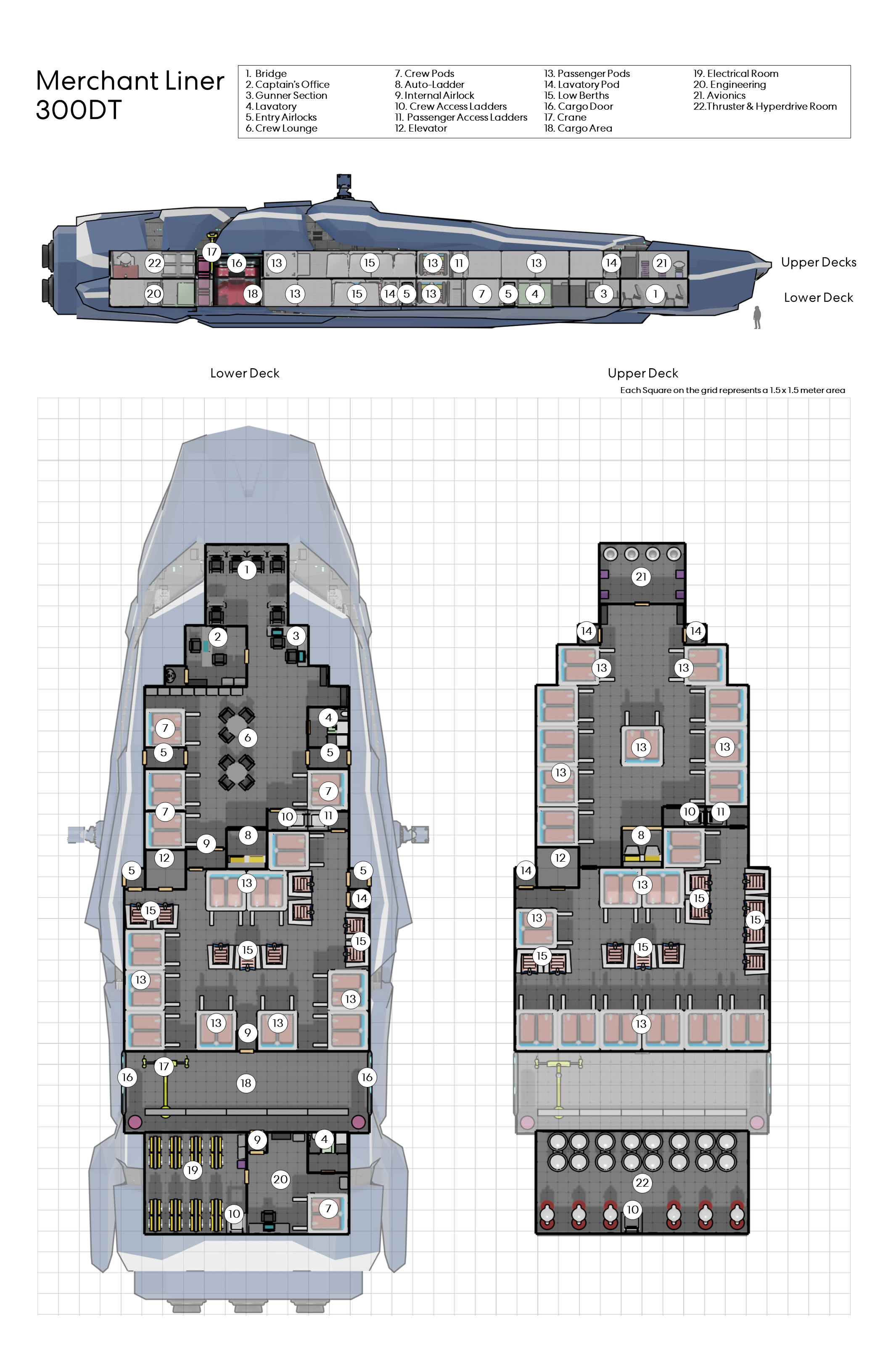 300DT Merchant Liner map